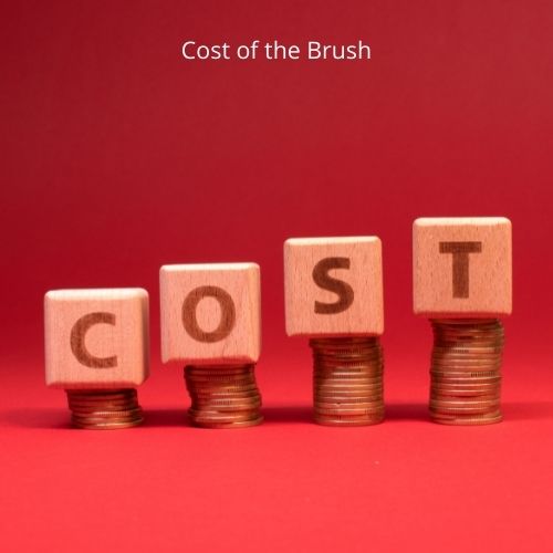 cost